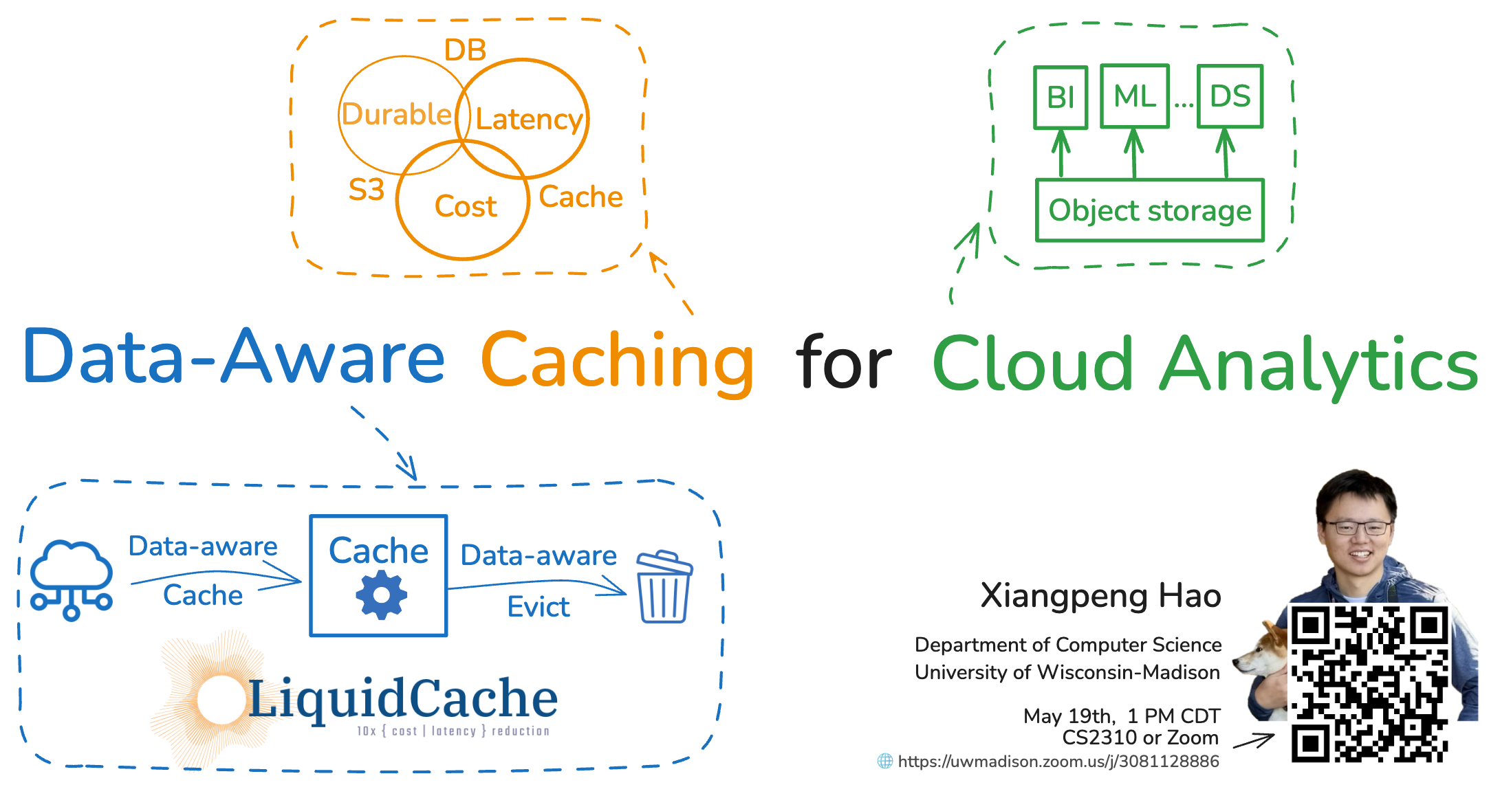 LiquidCache Proposal